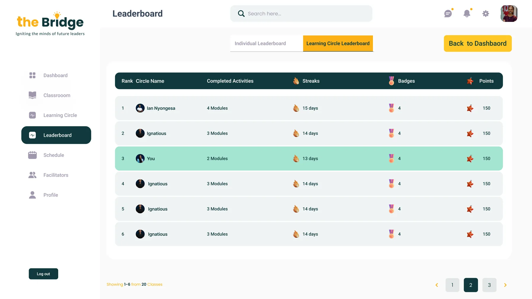 Learning circle leaderboard