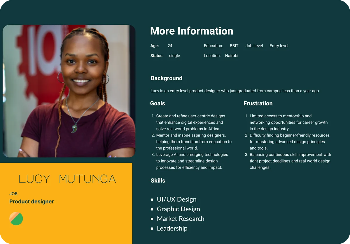 Persona, Lucy Mutunga, product designer
