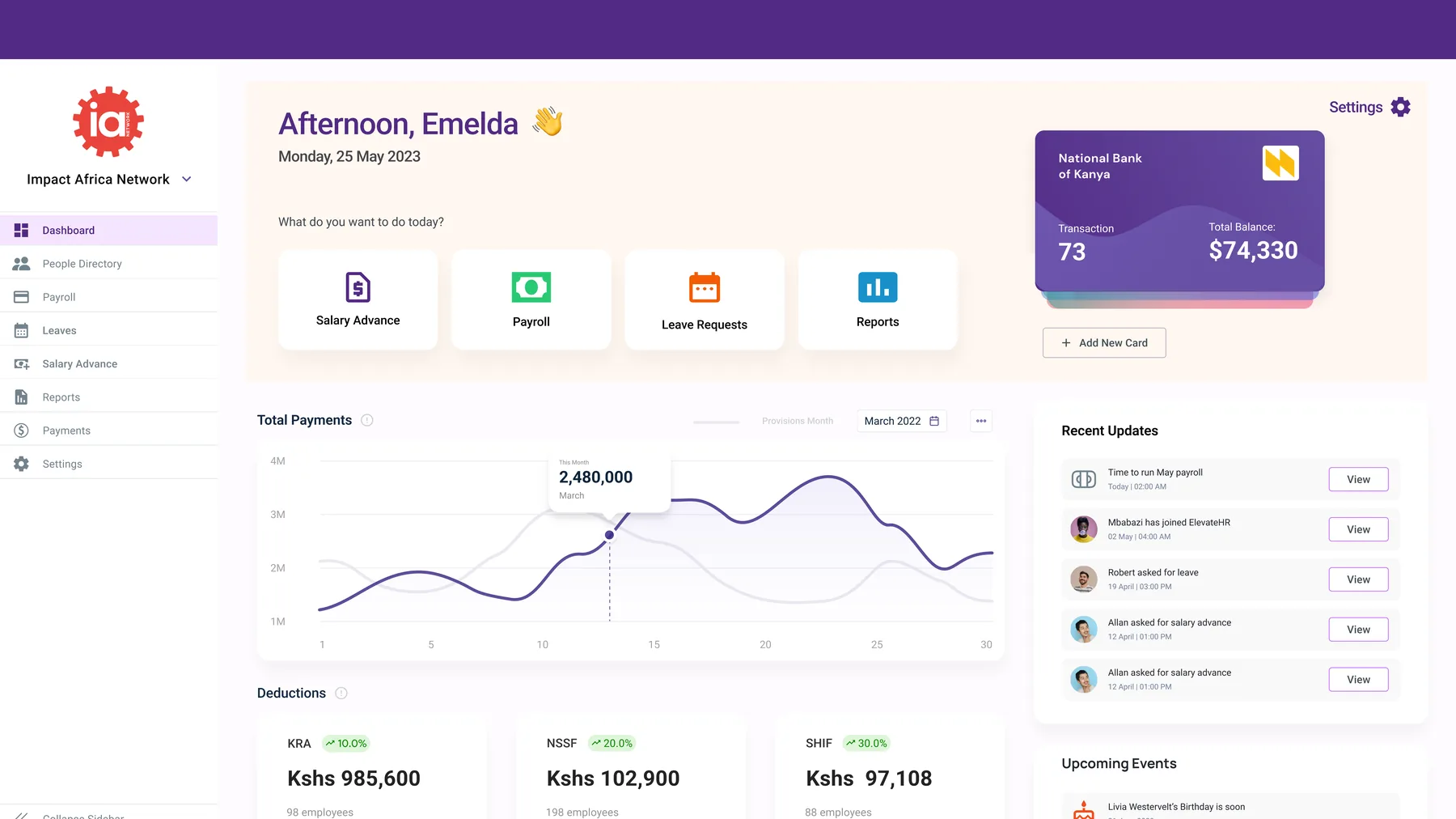 ElevateHR admin dashboard